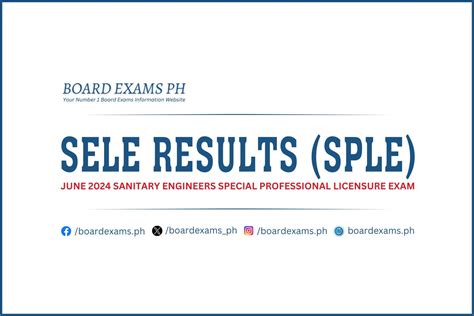 RESULTS: June 2024 Special Professional Licensure .